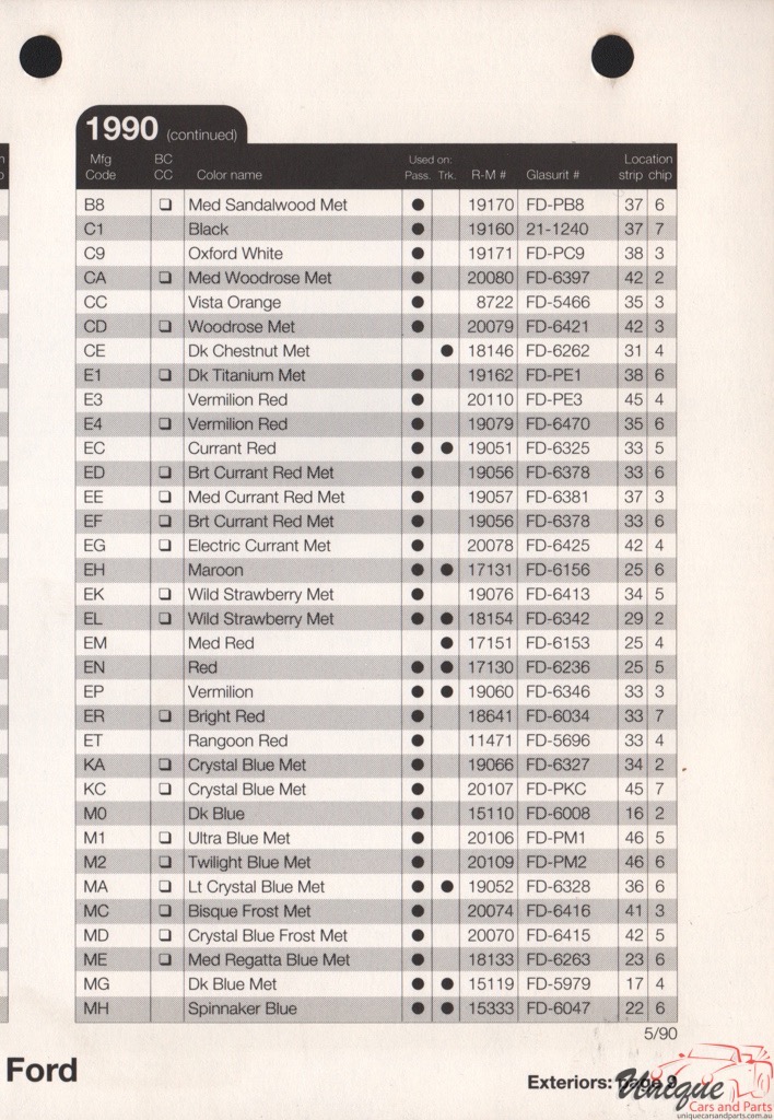 1990 Ford Paint Charts Rinshed-Mason 7
